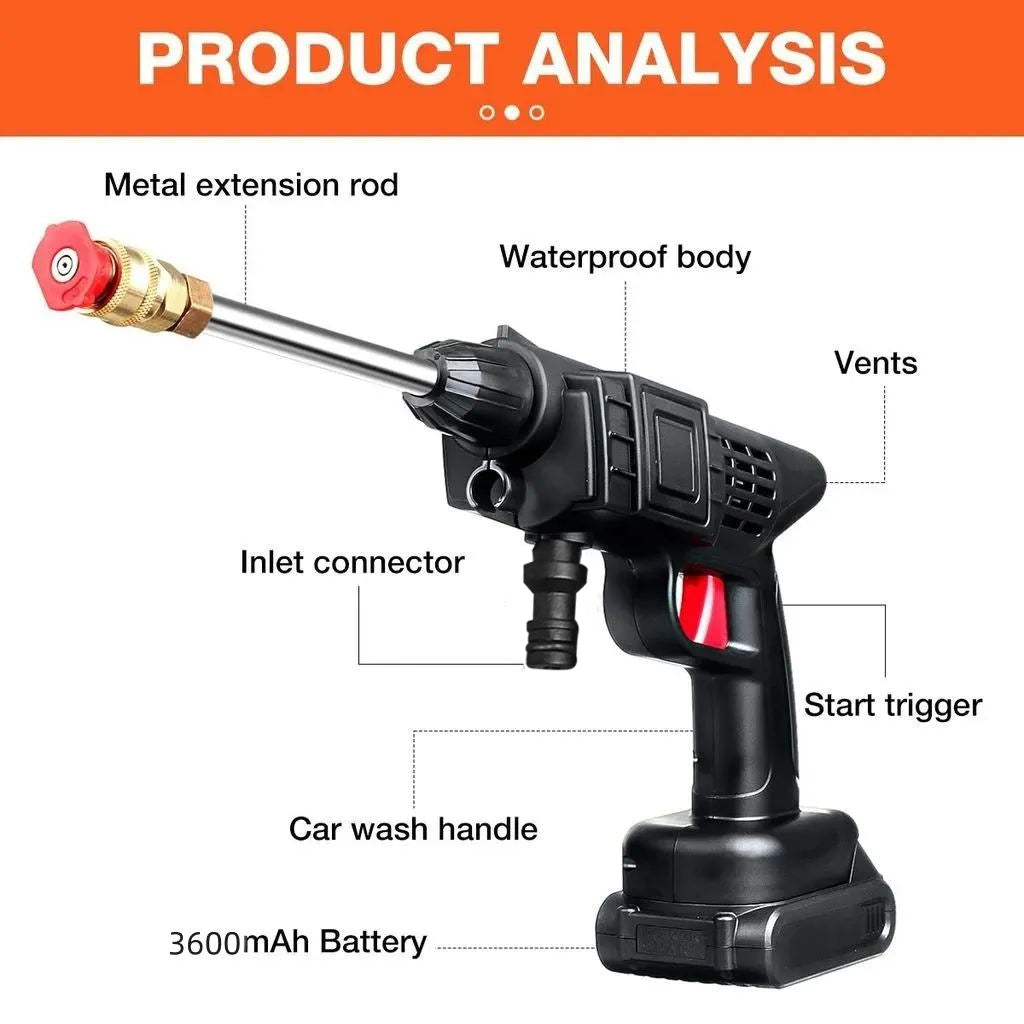 SUPSCEPTER 88VF 1500W Akku-Hochdruckreiniger – PW-002 — Empfohlene Anwendungen