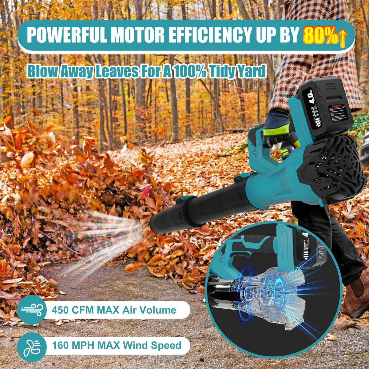 SUPSCEPTER 450CFM 160MPH Souffleur de feuilles sans fil – LB-010 — OEM / ODM Soutien