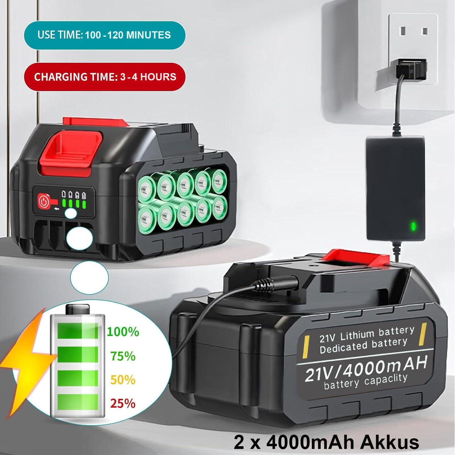 Lithium ion hedge trimmer