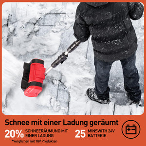 Battery-powered snow blower