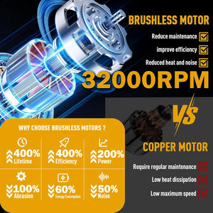 Lithium ion hair dryer