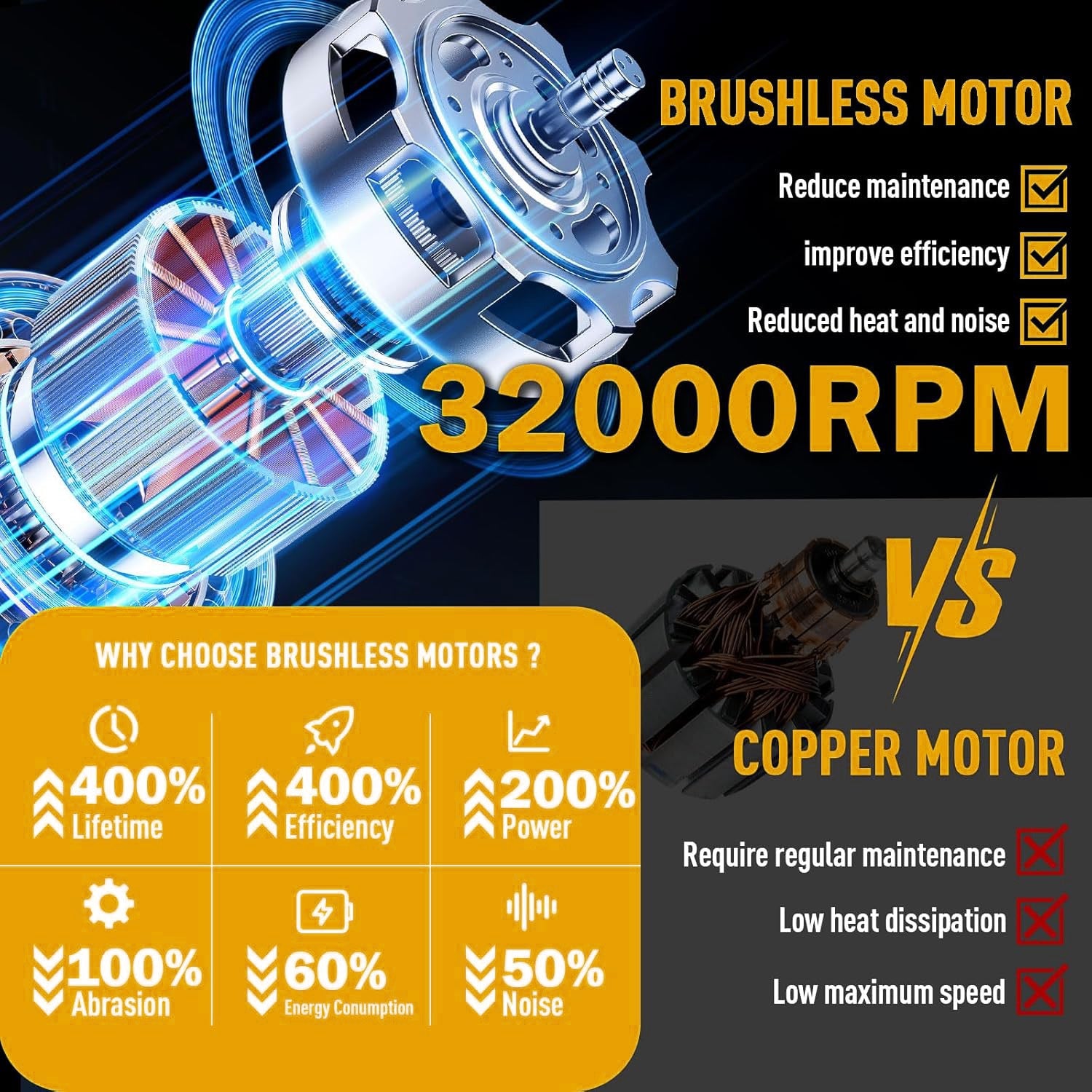 Lithium ion hair dryer