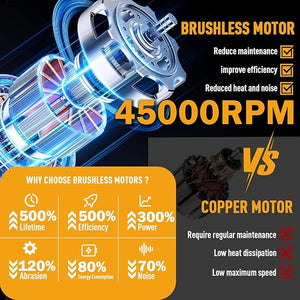 Cordless leaf blower Lithium ion hair dryer