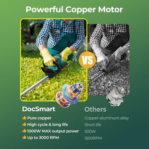 Lithium ion hedge trimmer