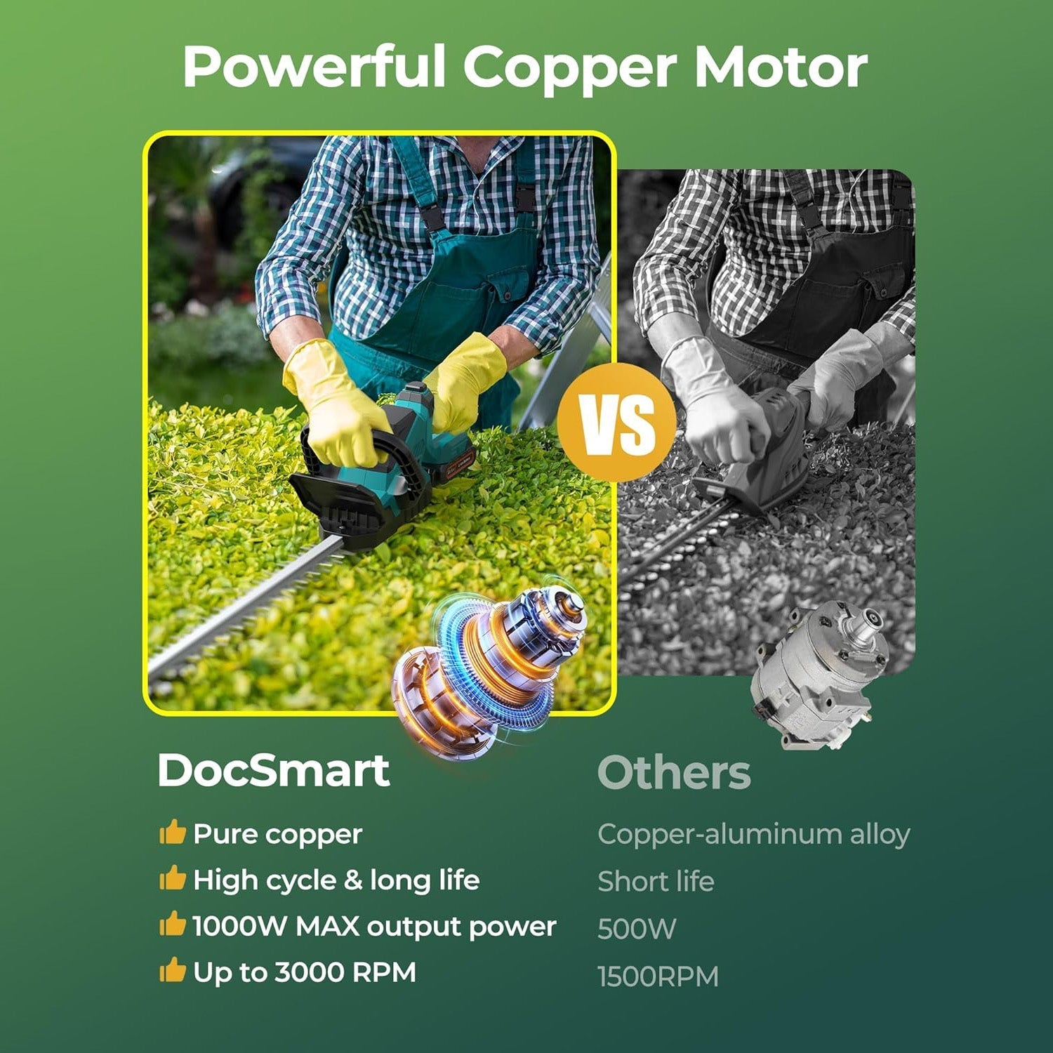 SUPSCEPTER 21V Cordless Hedge Trimmer – HT-002 — product view 4