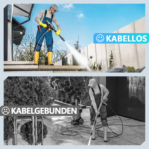 400W Cordless High-Pressure Washer, 450 PSI, Includes 2 Batteries, Charger & 3-in-1 Nozzle for Cars, Garden, Pets & Floors