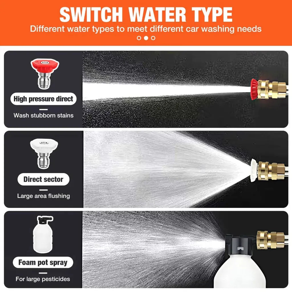 SUPSCEPTER 88VF 1500W Cordless Pressure Washer – PW-002 — product view 5
