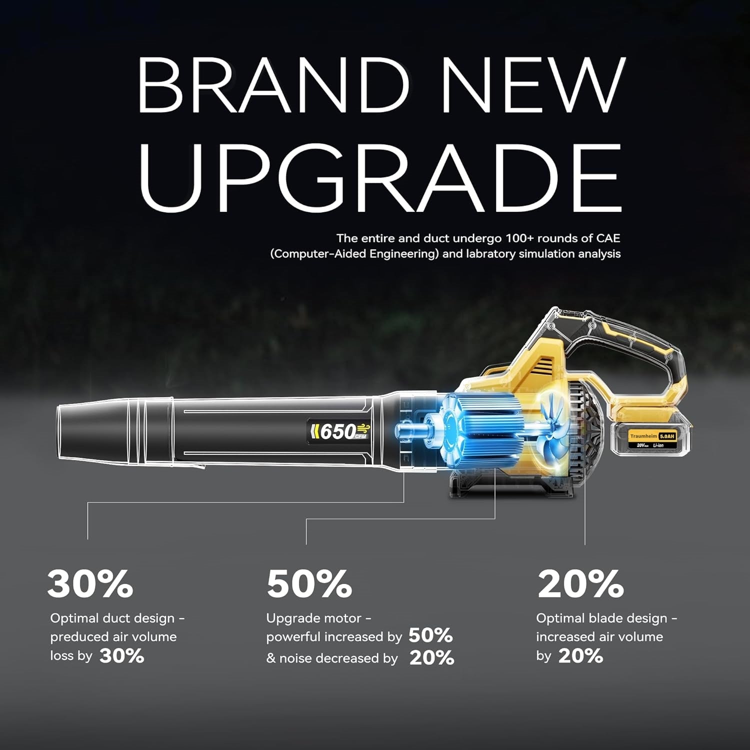 SUPSCEPTER 650CFM Cordless Leaf Blower – LB-009 — product view 7