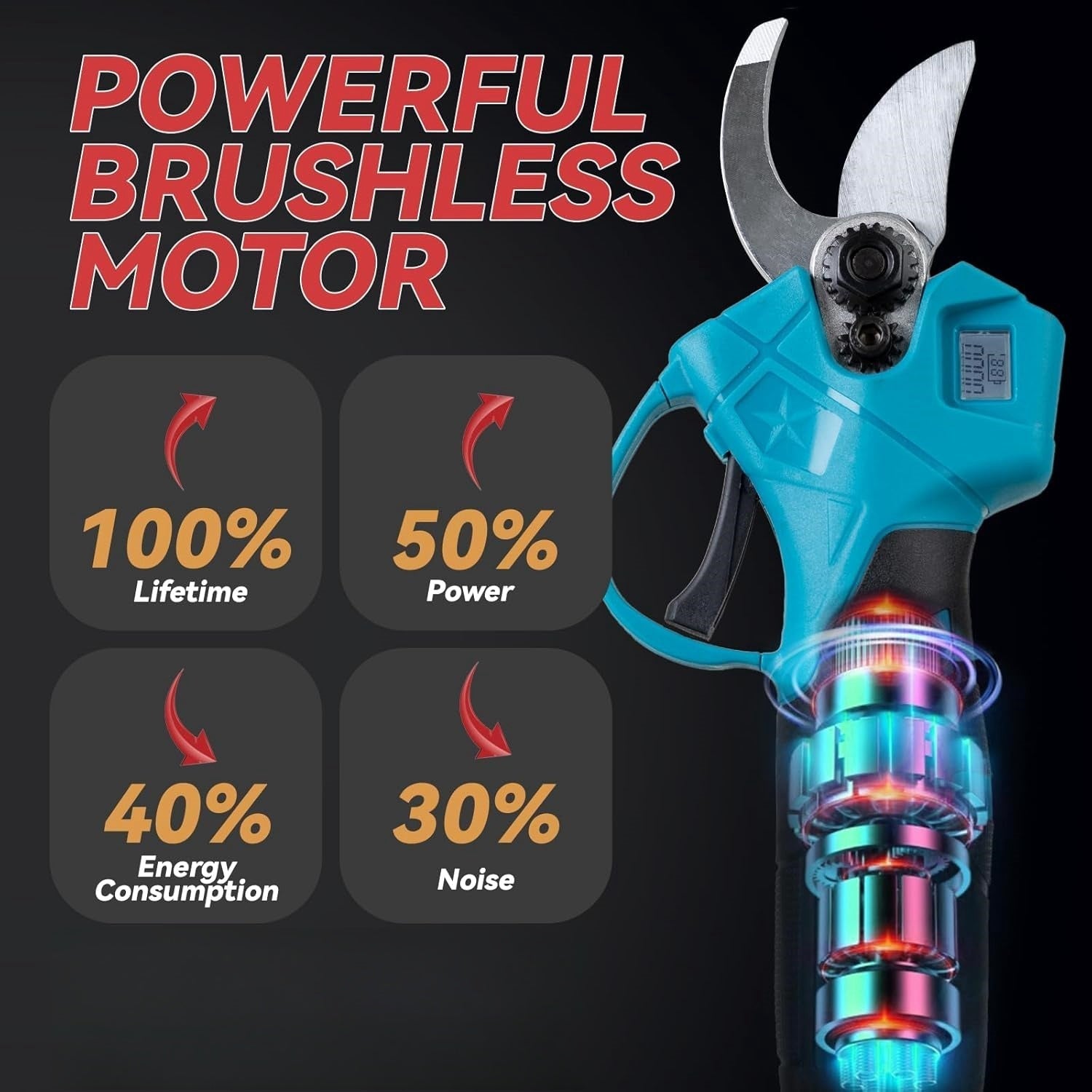 SUPSCEPTER 21V Cordless Pruning Shears – PS-002 — product view 6