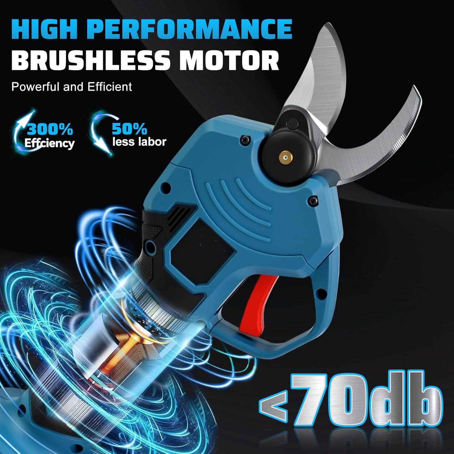 SUPSCEPTER Brushless Cordless Pruning Shears – PS-007 — product view 5