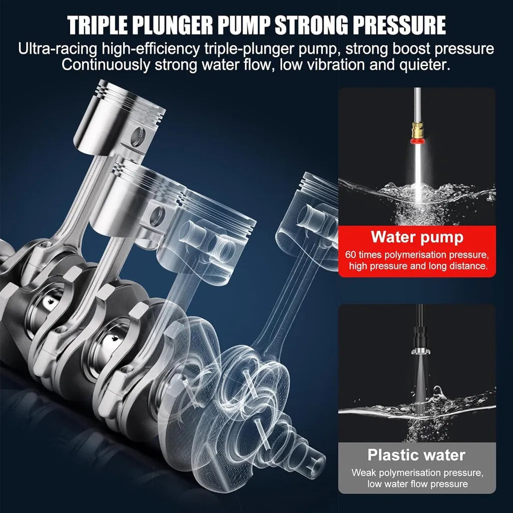 SUPSCEPTER 24V 30bar 300W Cordless Pressure Washer – PW-003 — product view 6
