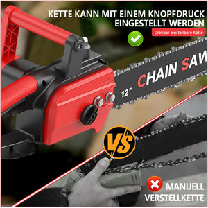 Lithium electric saw