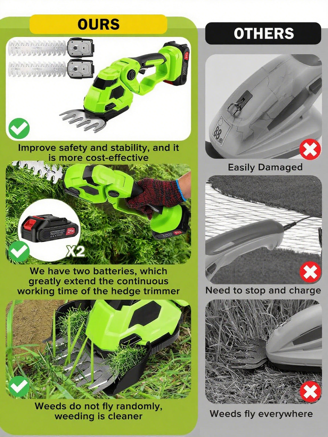 2-in-1 Cordless Hedge Trimmer & Grass Shears