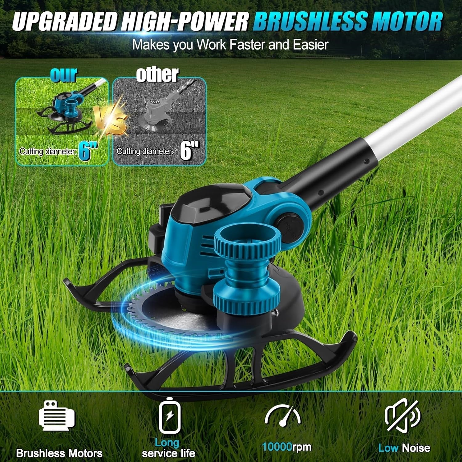 SUPSCEPTER 21V Cordless Grass Trimmer – GT-010 — product view 6