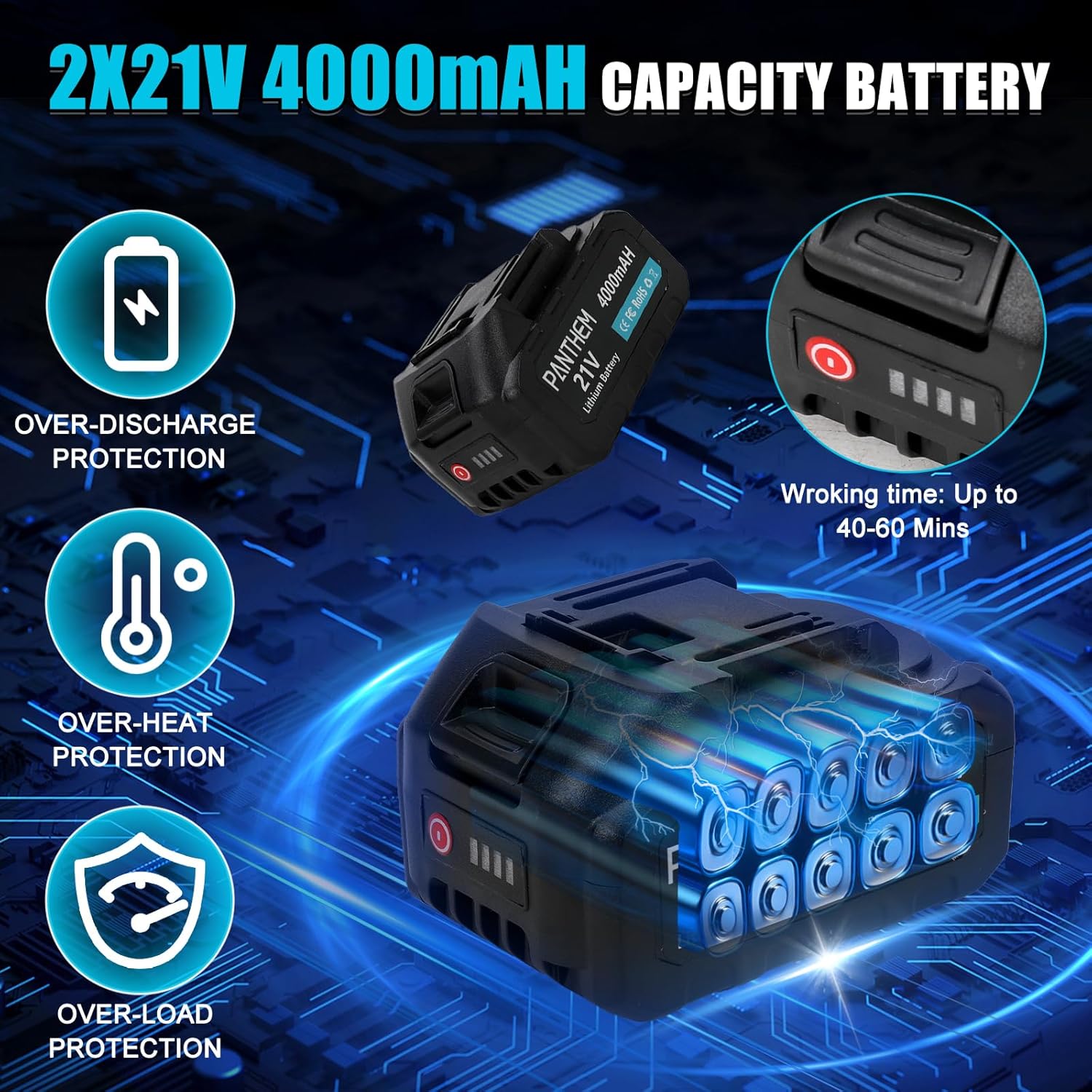 Lithium electric saw