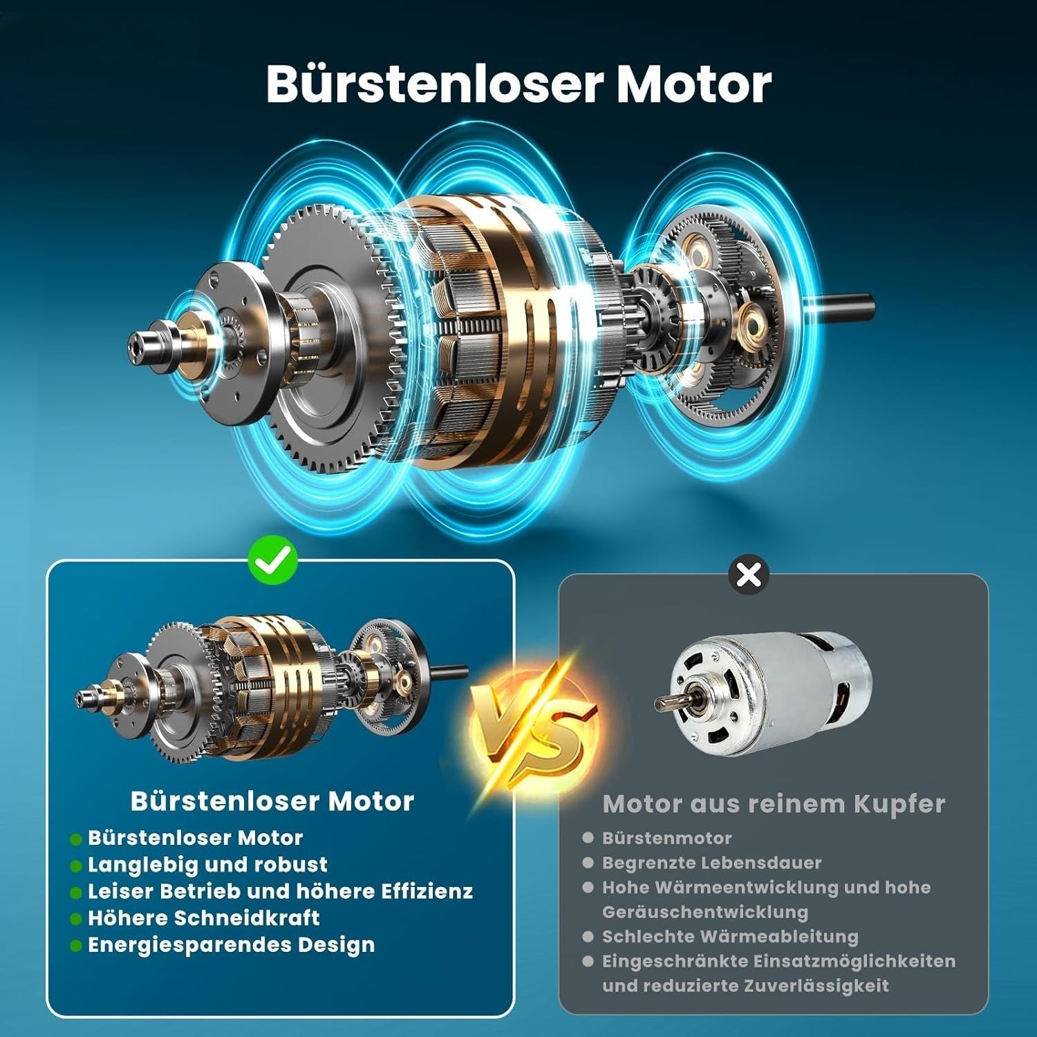 Lithium electric saw