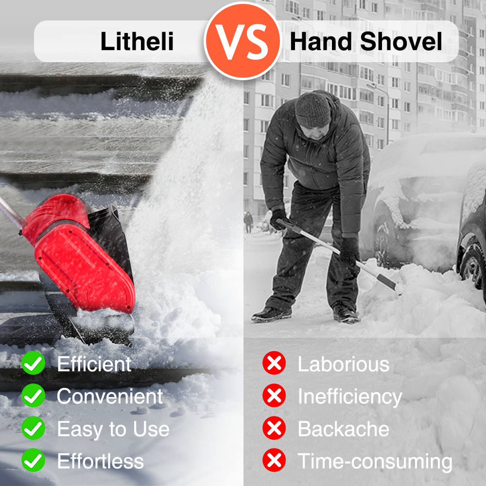 Battery-powered snow blower