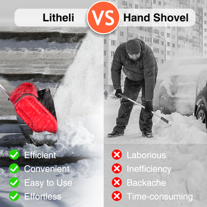 Battery-powered snow blower