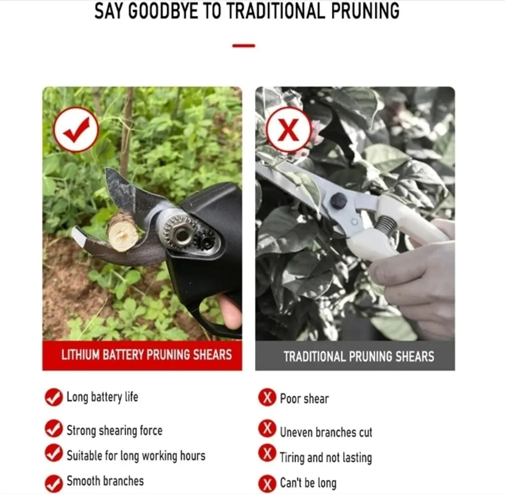 SUPSCEPTER 21V Cordless Pruning Shears – PS-004 — product view 7